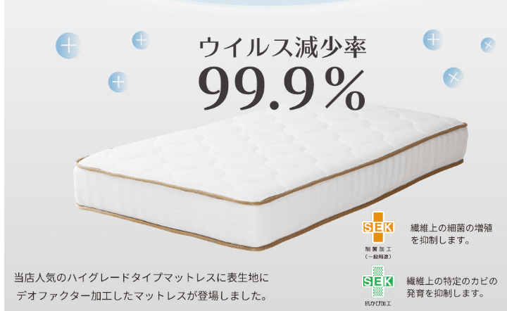 抗ウイルス、制菌、抗カビ加工源ベッド